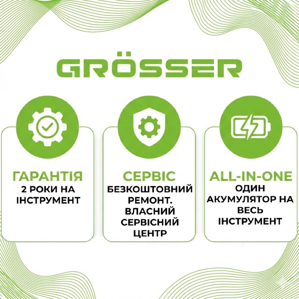Шліфмашина орбітальна Grosser GOS 200 G0143 фото