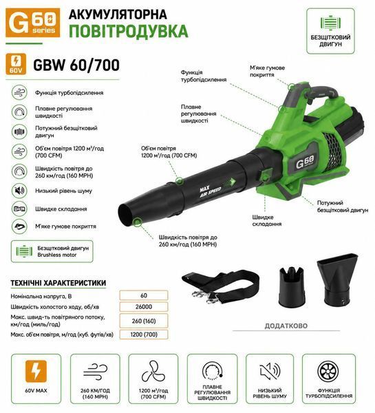 Аккумуляторная воздуходувка Grosser GBW 60/700 G0374 фото