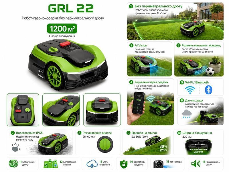 Робот-газонокосарка Grosser GRL 22 G0363 фото