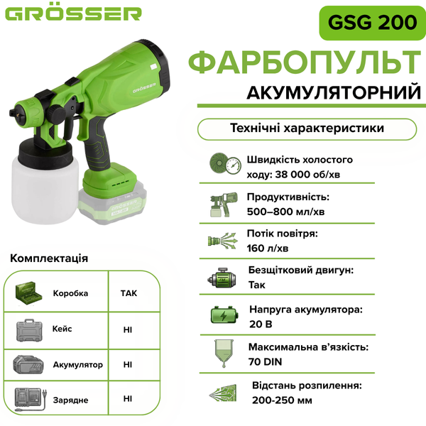 Фарбопульт Grosser GSG 200 G0139 фото